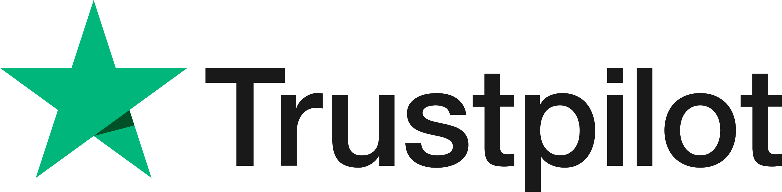 trustpilot reviews for digital license shop
